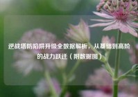 逆战塔防陷阱升级全数据解析，从基础到高阶的战力跃迁（附数据图）