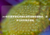 2019年巴塞罗那足球俱乐部阵容阵型图解析，战术与球员角色探秘