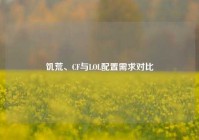 饥荒、CF与LOL配置需求对比