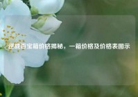 逆战百宝箱价格揭秘，一箱价格及价格表图示