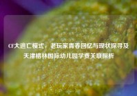 CF大逃亡模式，老玩家青春回忆与现状探寻及天津格林国际幼儿园学费关联探析