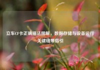 立车CF卡正确插法图解，数据存储与设备运行关键纽带指引