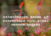 包含不相关的两部分信息，表述较混乱，以下尝试为你整合生成标题，PUBG与Lisa裙子碰撞下的游戏时尚及14油耗成本探讨